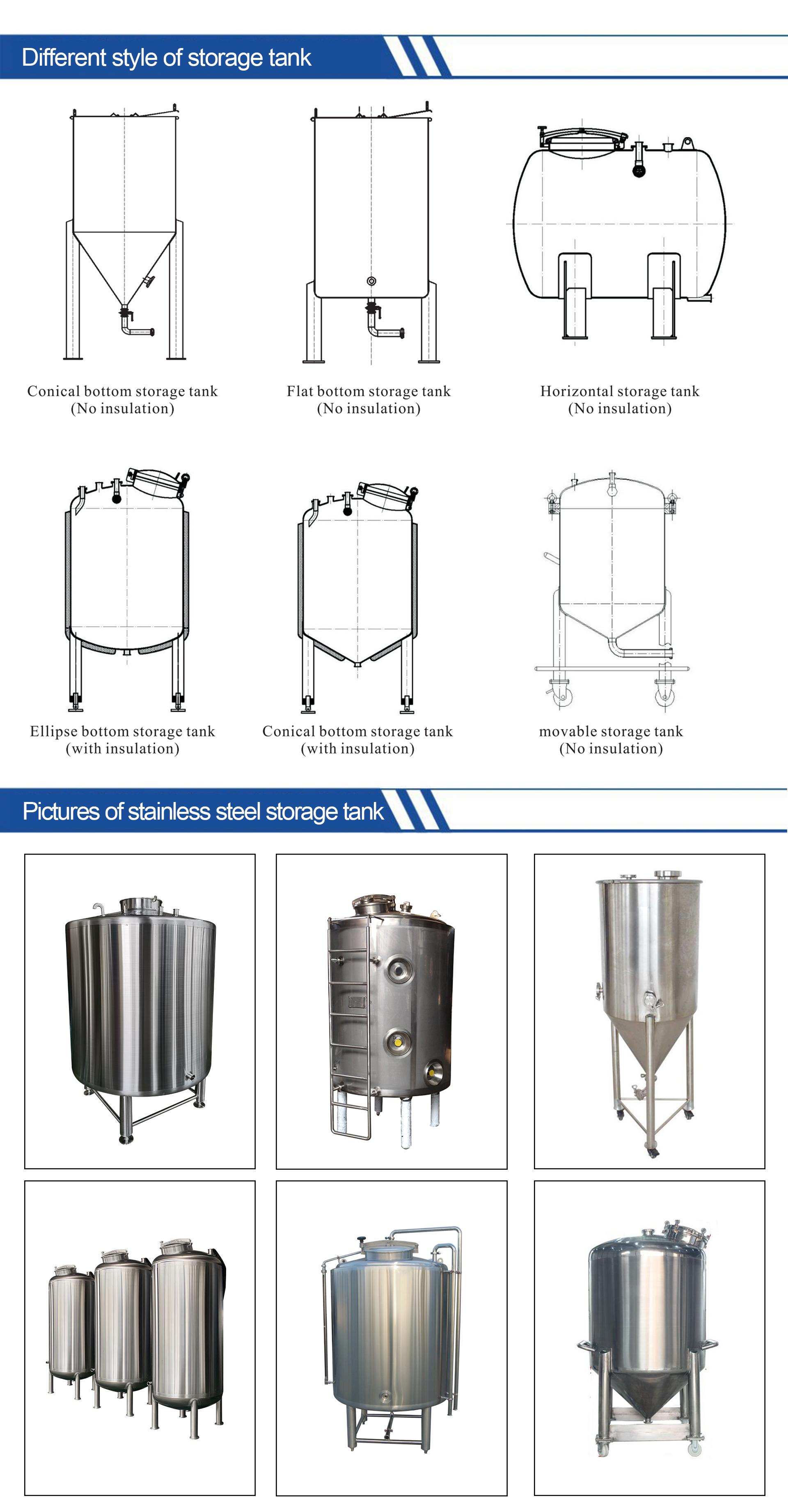 2.Storage tank 1920