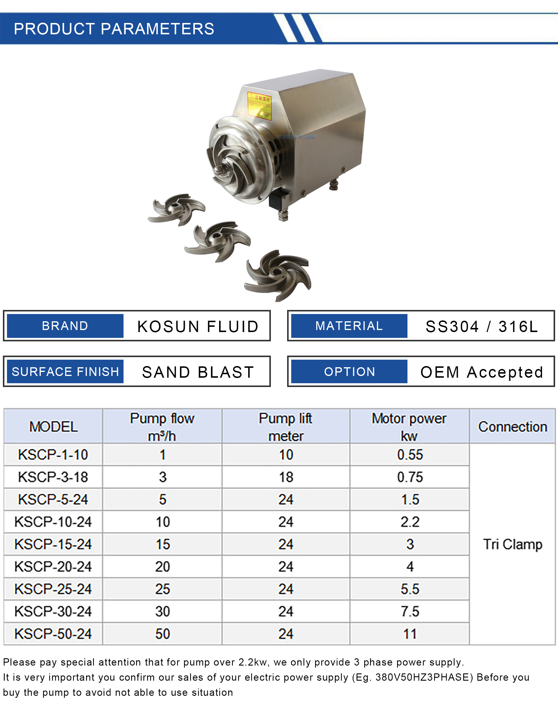 5-4  Centrifugal pump 1920