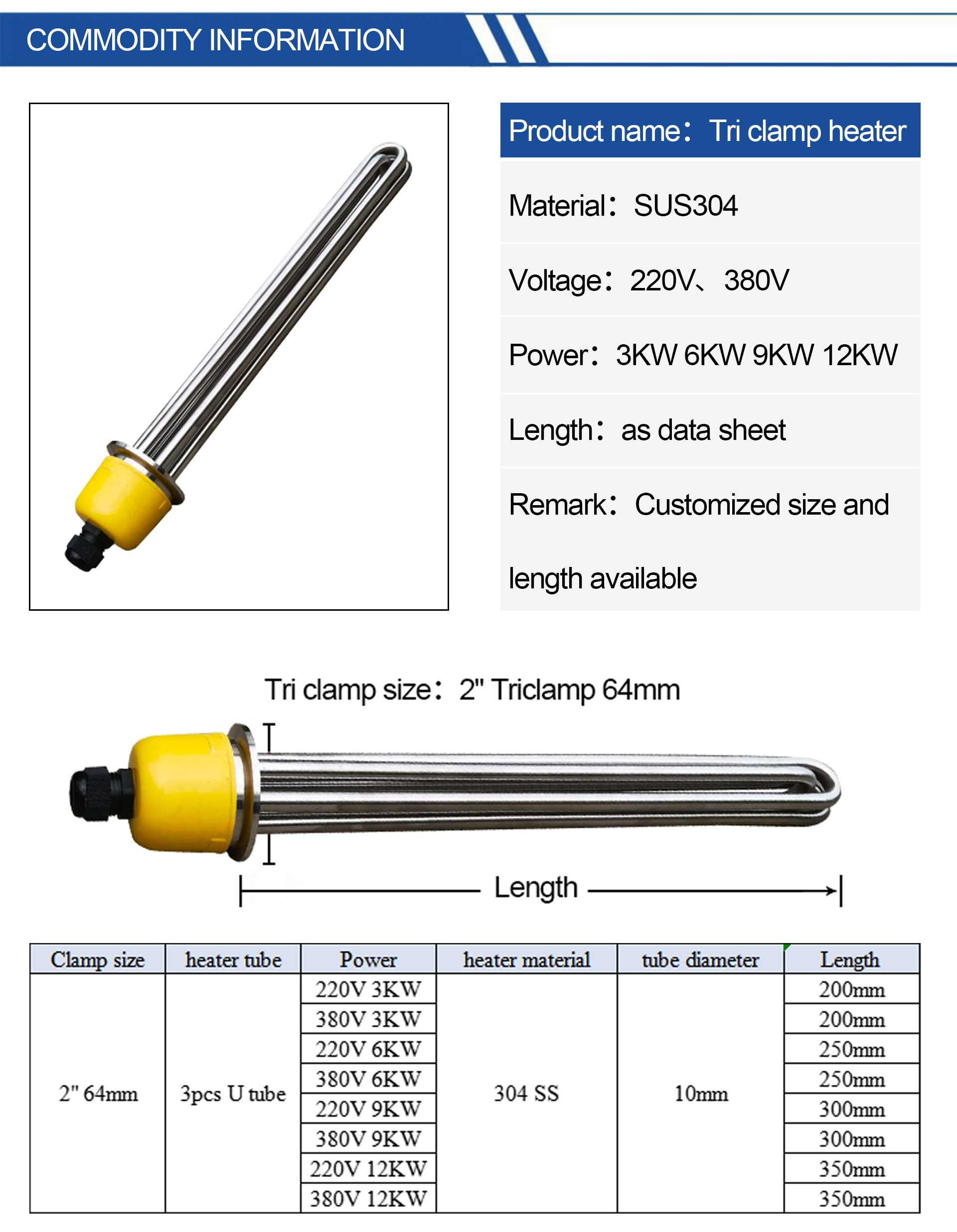 Tri clamp heater